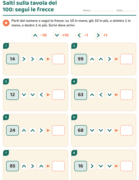 Anteprima della scheda di Puzzle della tavola del 100 per Scuola primaria classe seconda