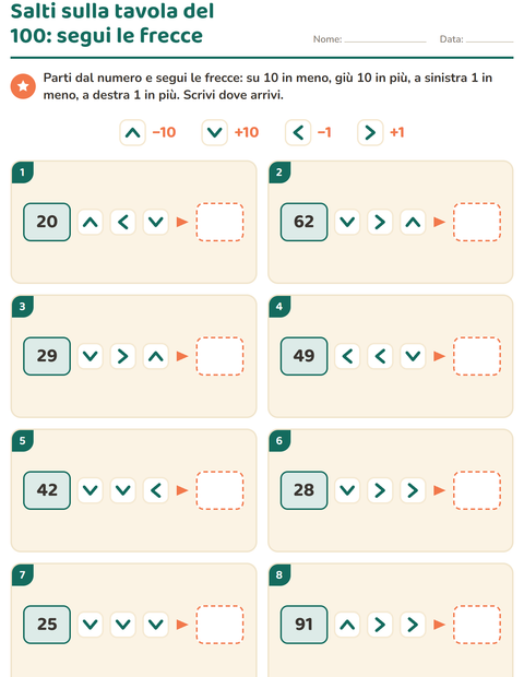 Anteprima della scheda di Puzzle della tavola del 100 per Scuola primaria classe seconda