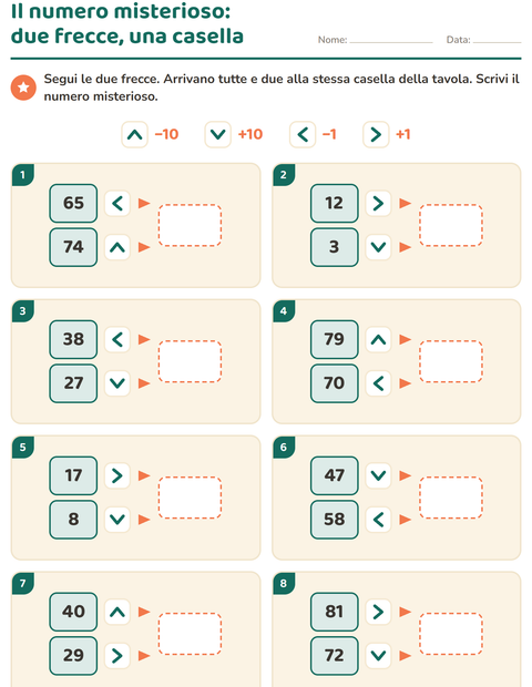 Anteprima della scheda di Puzzle della tavola del 100 per Scuola primaria classe seconda