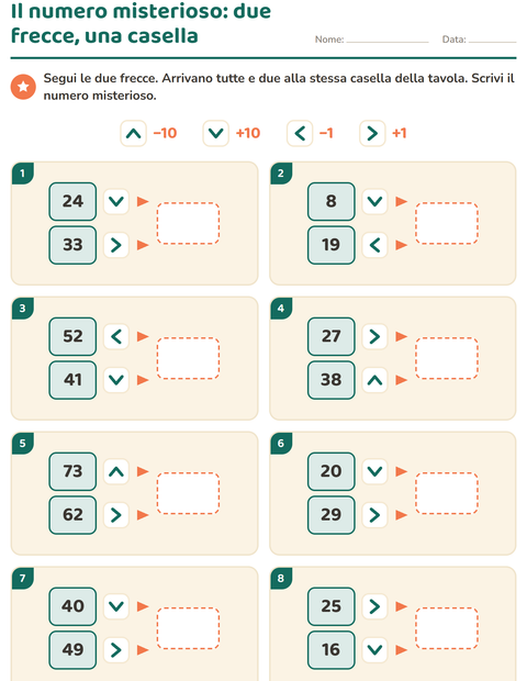 Anteprima della scheda di Puzzle della tavola del 100 per Scuola primaria classe seconda