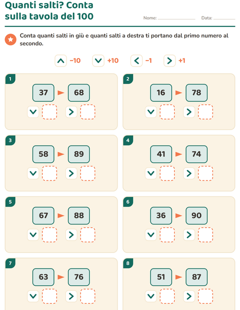 Anteprima della scheda di Puzzle della tavola del 100 per Scuola primaria classe seconda