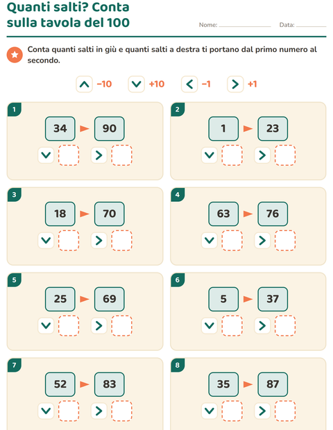 Anteprima della scheda di Puzzle della tavola del 100 per Scuola primaria classe seconda
