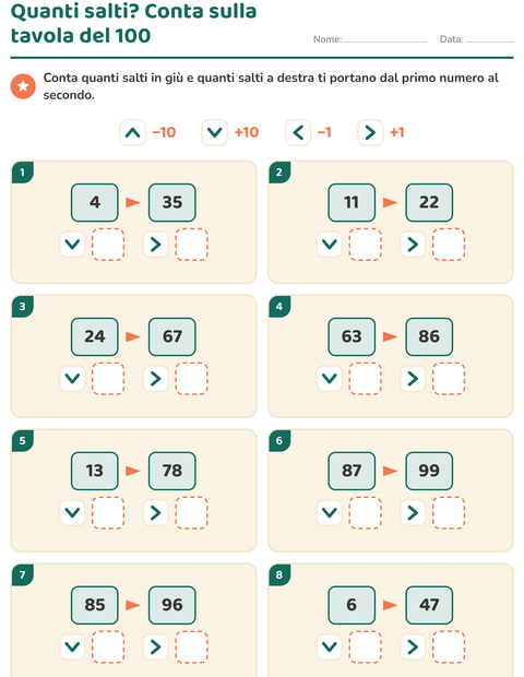 Anteprima della scheda di Puzzle della tavola del 100 per Scuola primaria classe seconda