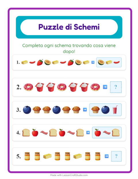 Anteprima della scheda di Scheda Di Modelli con Colazione per Scuola primaria classe prima
