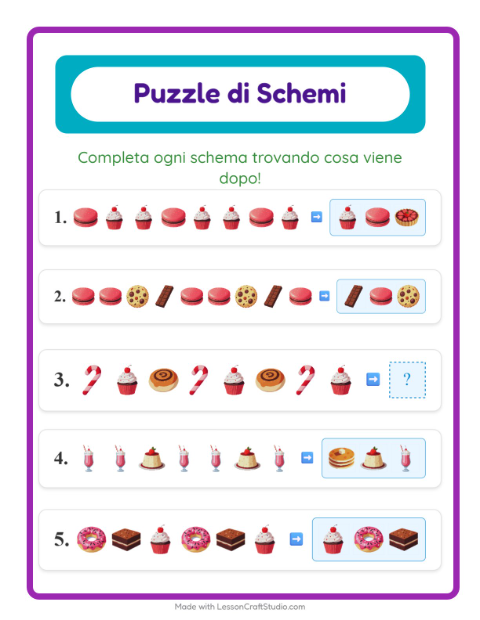 Anteprima della scheda di Scheda Di Modelli con Dolci e dolciumi per Scuola primaria classe prima