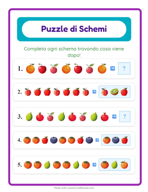 Anteprima della scheda di Scheda Di Modelli con Frutta per Scuola primaria classe prima
