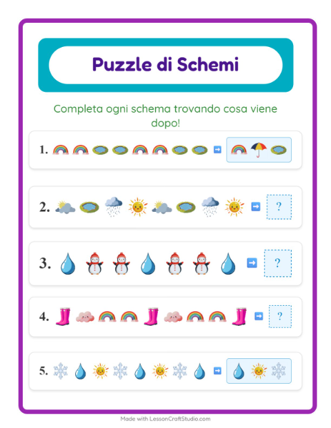 Anteprima della scheda di Scheda Di Modelli con Meteo per Scuola primaria classe prima