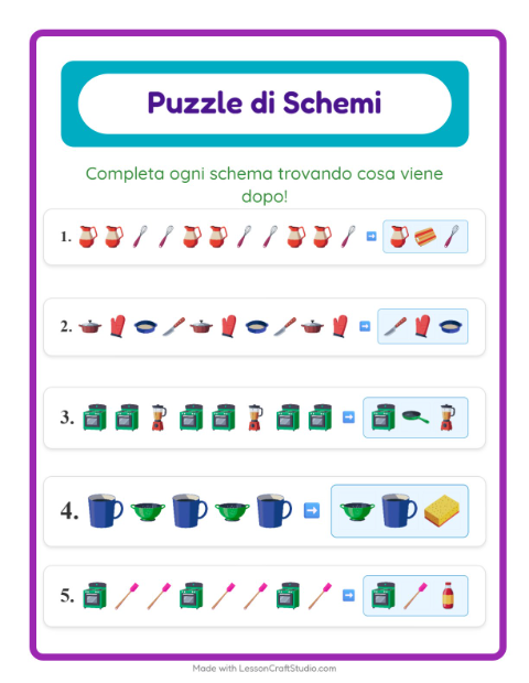 Anteprima della scheda di Scheda Di Modelli con Utensili da cucina per Scuola primaria classe prima