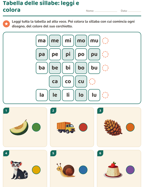 Tabella delle sillabe: leggi cinque righe e colora la sillaba di ogni disegno
