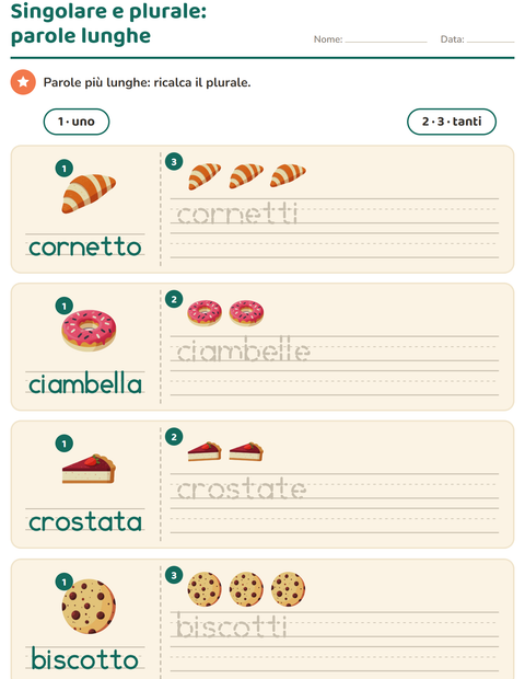 Anteprima della scheda di Singolare e plurale con Panetteria per Scuola dell'infanzia (5-7 anni)