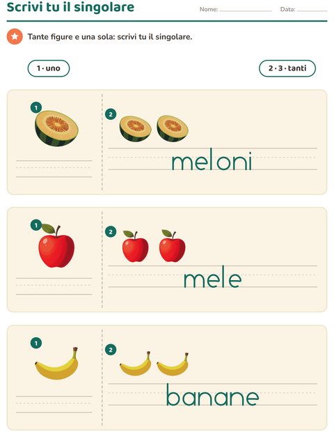 Anteprima della scheda di Singolare e plurale con Colazione per Scuola dell'infanzia (5-7 anni)