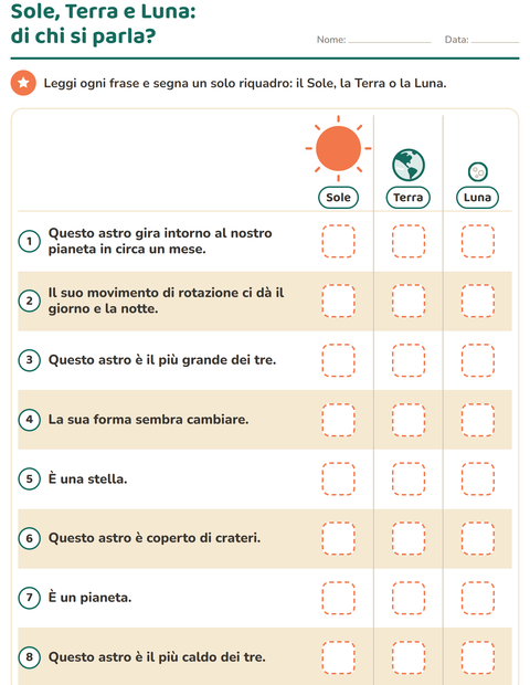 Sole, Terra e Luna: di chi si parla?