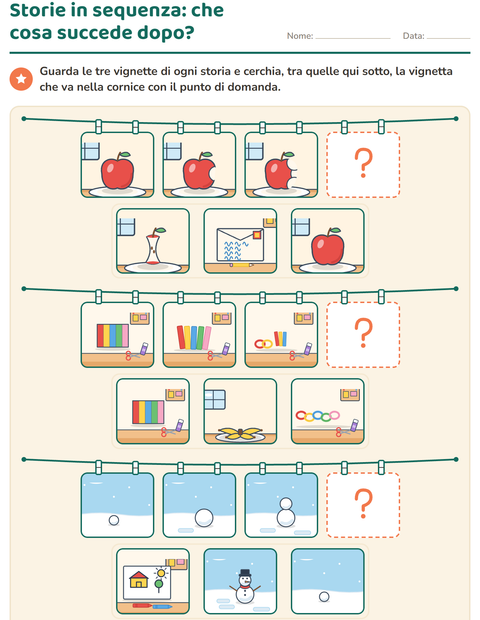 Storie in sequenza: che cosa succede dopo?