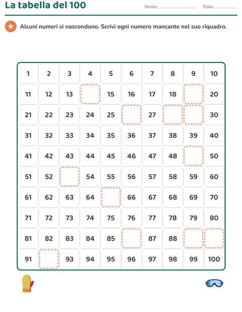 Anteprima della scheda di Tabella dei numeri con Accessori per Scuola primaria classe prima