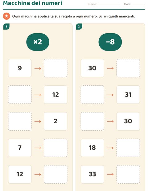 Anteprima della scheda di Tabella dei numeri per Scuola primaria classe terza