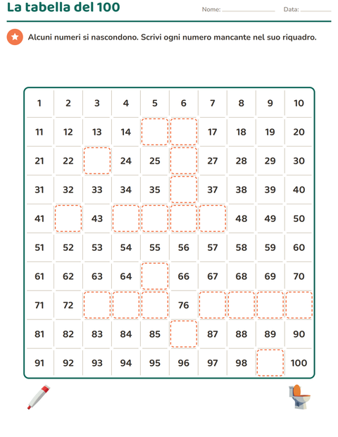 Anteprima della scheda di Tabella dei numeri con In giro per casa per Scuola primaria classe prima
