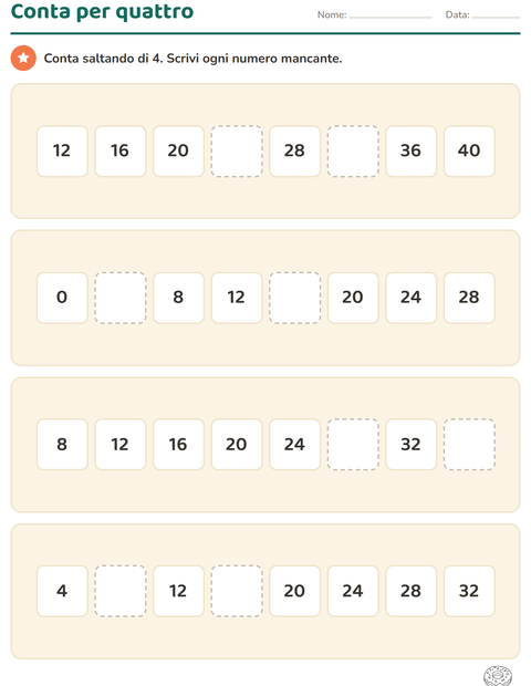 Anteprima della scheda di Tabella dei numeri con Dolce (B/N) per Scuola primaria classe seconda