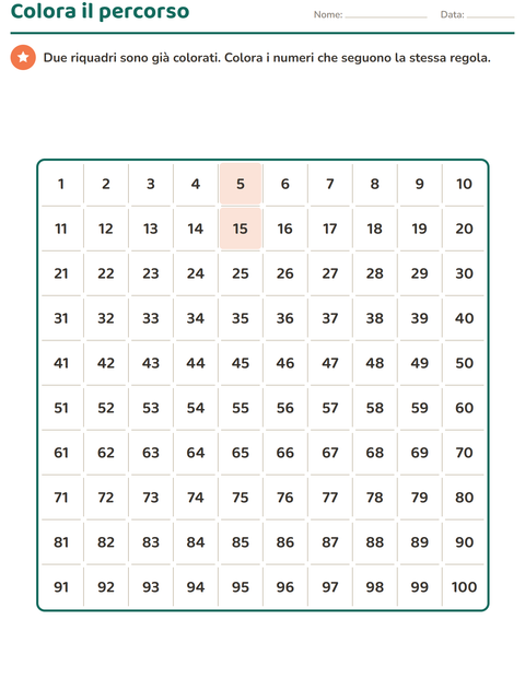Anteprima della scheda di Tabella dei numeri per Scuola primaria classe prima