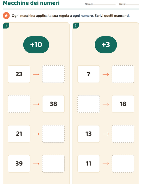 Anteprima della scheda di Tabella dei numeri per Scuola primaria classe terza