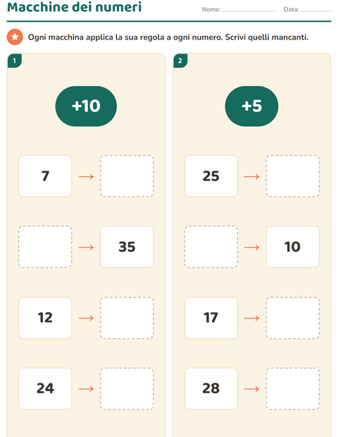 Anteprima della scheda di Tabella dei numeri per Scuola primaria classe terza