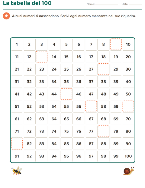 Anteprima della scheda di Tabella dei numeri con Insetti e scarafaggi per Scuola primaria classe prima