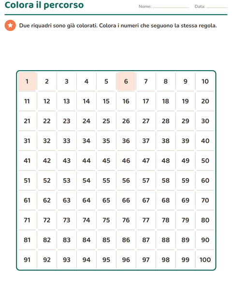 Anteprima della scheda di Tabella dei numeri per Scuola primaria classe prima