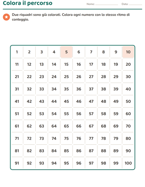 classe prima Tabella dei numeri