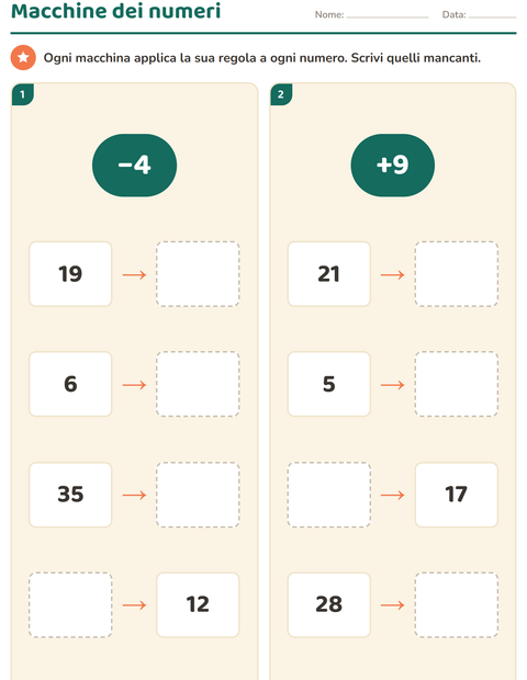 Anteprima della scheda di Tabella dei numeri per Scuola primaria classe terza