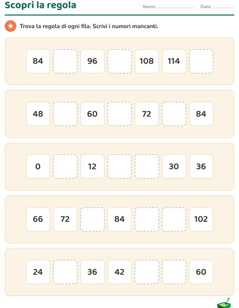 Successioni numeriche e macchine dei numeri per la classe terza — 5