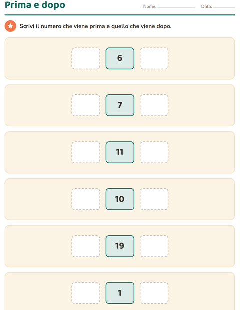 infanzia Tabella dei numeri