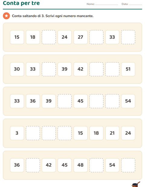 Anteprima della scheda di Tabella dei numeri con Utensili da cucina per Scuola primaria classe seconda