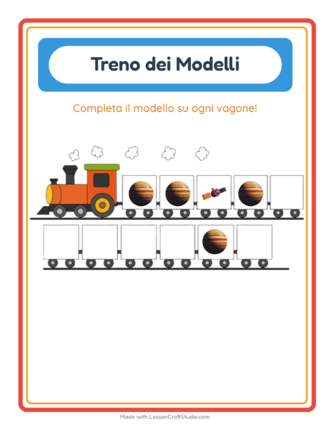Anteprima della scheda di Treno Dei Modelli con Spazio per Scuola dell'infanzia (5-7 anni)