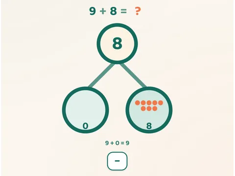 Jeu de calcul en ligne 6-7 ans