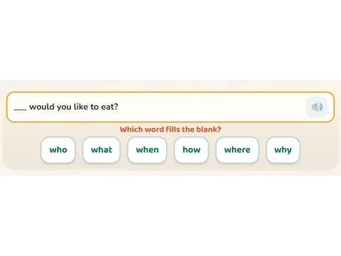 Wren au guichet des questions : les mots interrogatifs