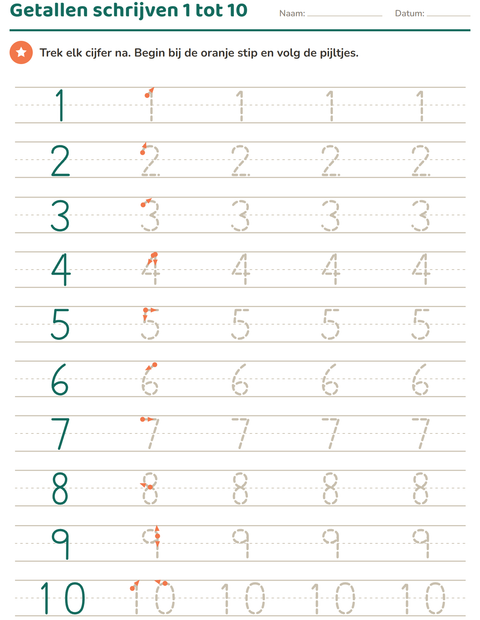 Getallen schrijven van 1 tot 10