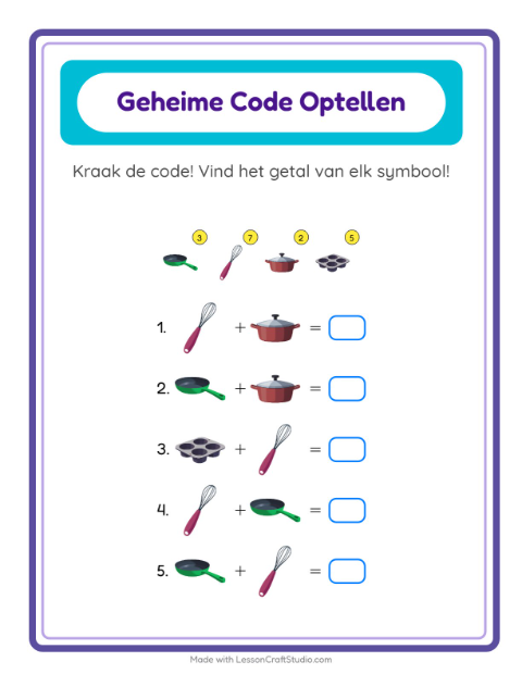 Rekencode – Keukengerei