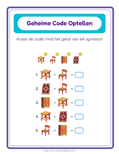 Rekencode – Meubels