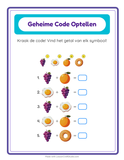 Voorbeeld van het Code-optellen-werkblad met Ontbijt voor kleuterklas
