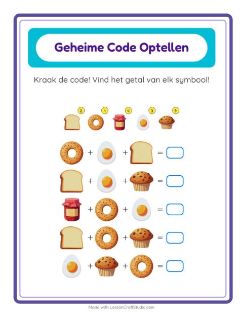Voorbeeld van het Code-optellen-werkblad met Ontbijt voor kleuterklas