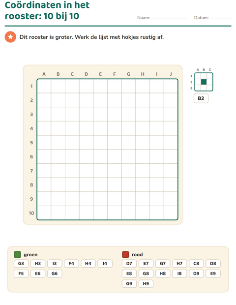 Voorbeeld van het Coördinaten in het rooster-werkblad voor groep 4