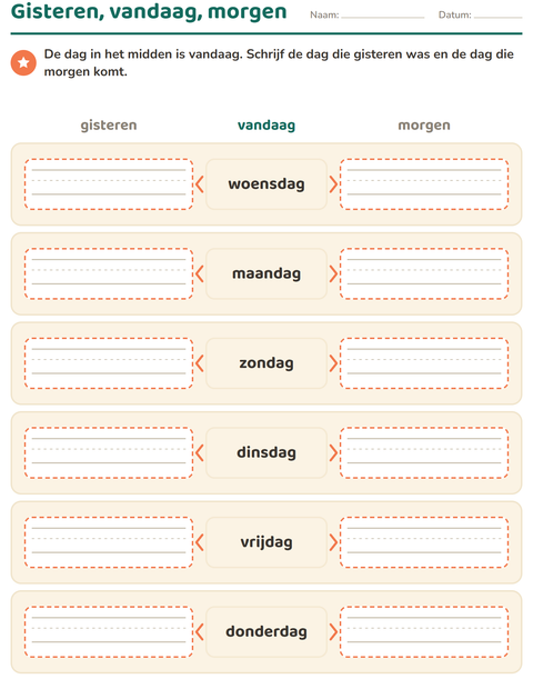 Gisteren, vandaag, morgen