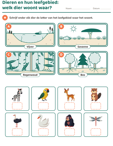 Dieren en hun leefgebied: welk dier woont waar?
