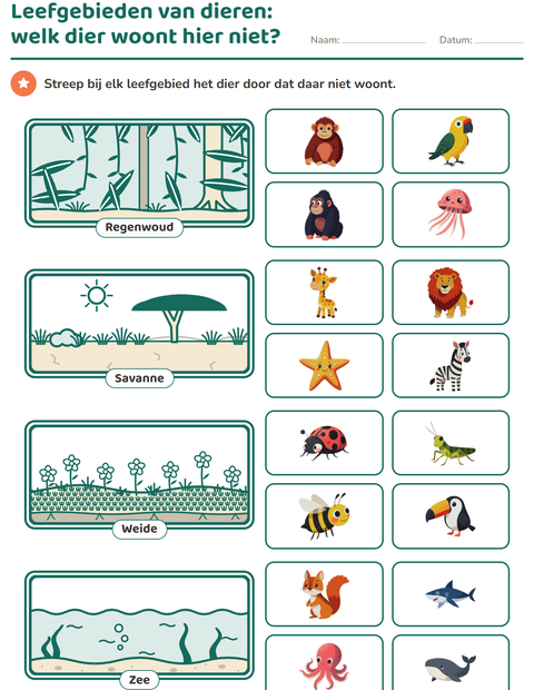 Voorbeeld van Leefgebieden van dieren: welk dier woont hier niet?