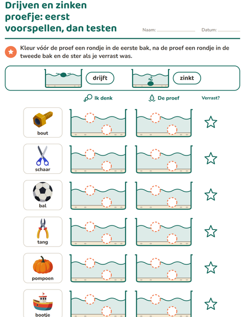 Drijven en zinken proefje: eerst voorspellen, dan testen