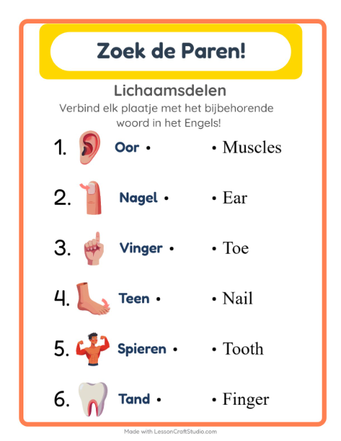 Engels beeld-woord-koppelen – Lichaamsdelen