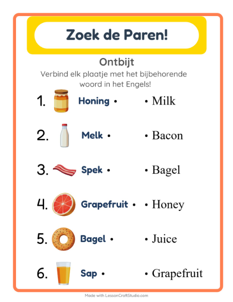 Engels beeld-woord-koppelen – Ontbijt