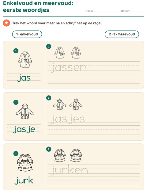 Voorbeeld van het Enkelvoud en meervoud-werkblad met Kleding ZW voor kleuterklas