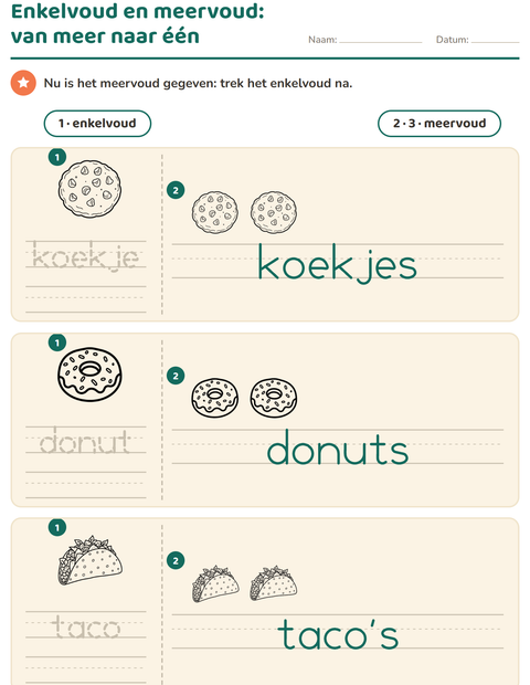 Voorbeeld van het Enkelvoud en meervoud-werkblad met Voedsel ZW voor kleuterklas