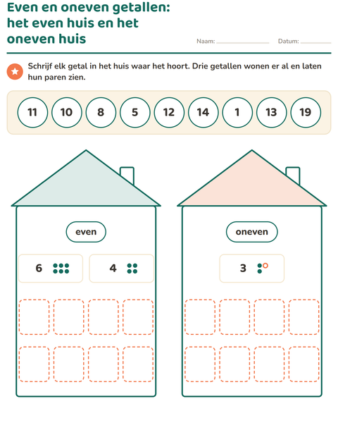 Even en oneven getallen: het even huis en het oneven huis