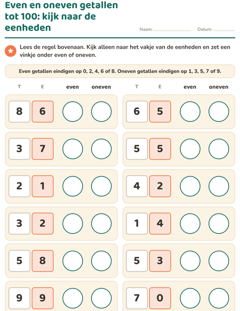 Even en oneven getallen tot 100: kijk naar de eenheden